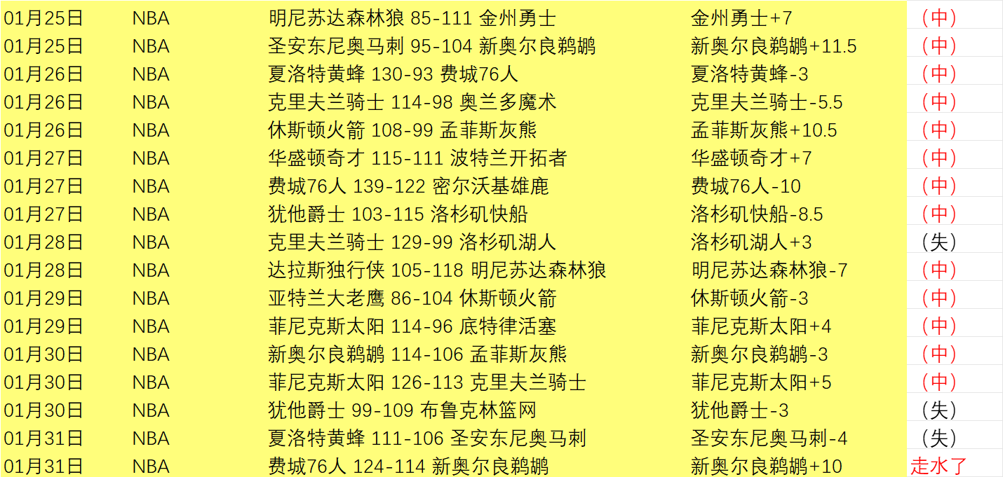 德葡欧国联,半决赛激战,正酣,500体育首页,即时比分,比分直播,足球比分直播,500官网