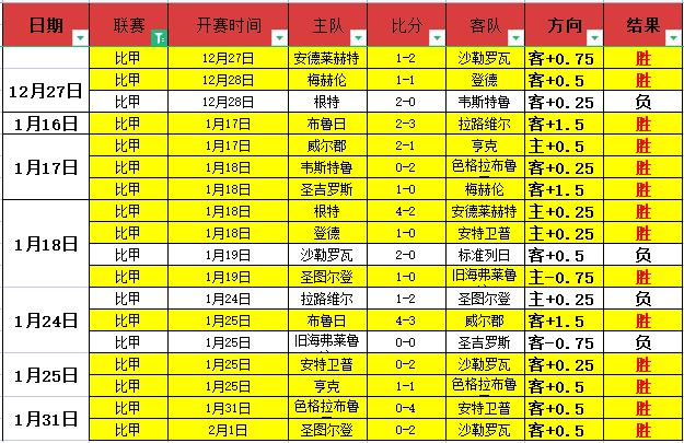 歐文,感謝與兄弟,共度艱難奮,500体育首页,即时比分,比分直播,足球比分直播,500官网