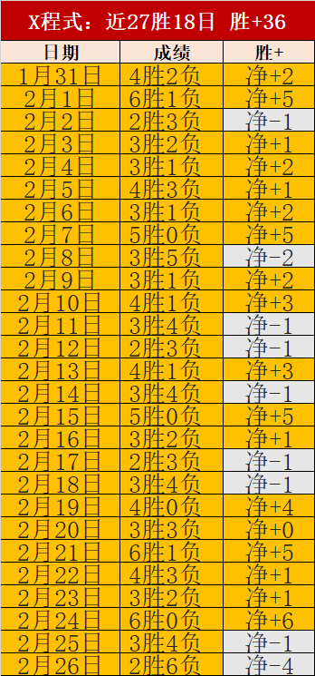期大乐透专,家预测,追胆七星彩,500体育首页,即时比分,比分直播,足球比分直播,500官网