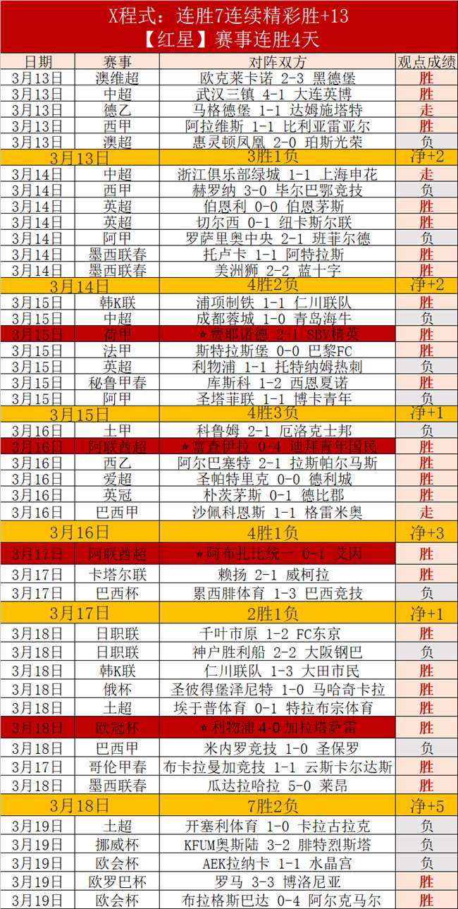 马塞洛,皇马传奇左,后卫退役足,500体育首页,即时比分,比分直播,足球比分直播,500官网