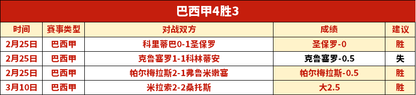林总大乐透,期号独家推,马萨特兰,500体育首页,即时比分,比分直播,足球比分直播,500官网