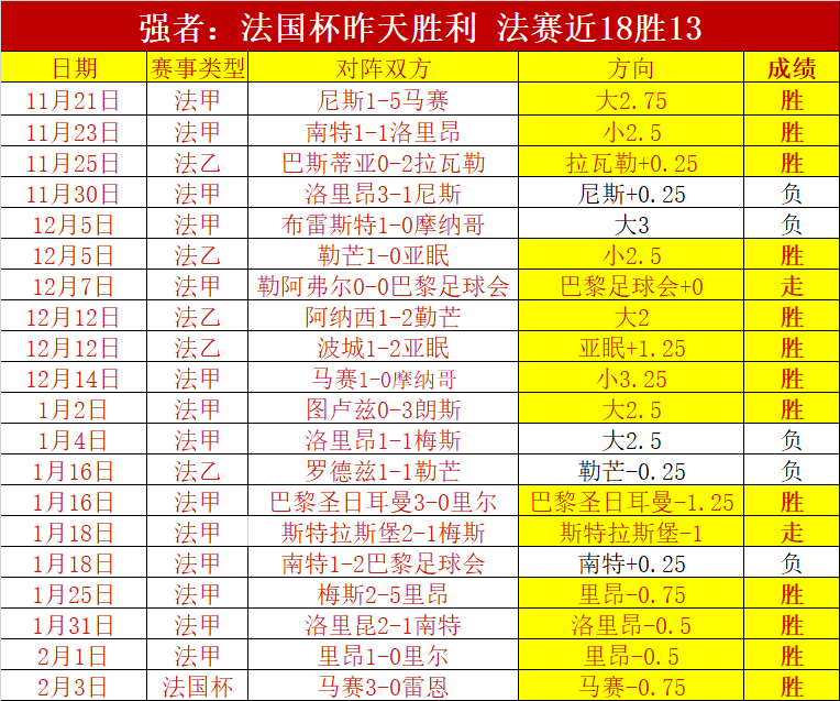 凯尔特人主,场复仇大乐,透期号专家,500体育首页,即时比分,比分直播,足球比分直播,500官网