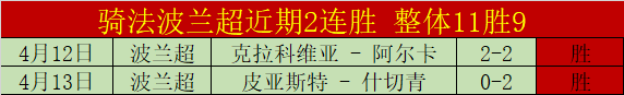 曼联基地重,建计划曝光,亿球星,500体育首页,即时比分,比分直播,足球比分直播,500官网