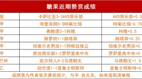 “枪手再败，距利物浦6分，阿迪达遭遇兵力短缺或夺冠悬念加大”