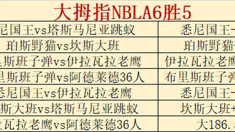 双色球26044期红球走势预测及专家推荐