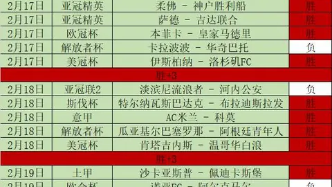 NBA盛宴：昨日三战皆捷，东西部巨头巅峰对决引爆篮球激情！