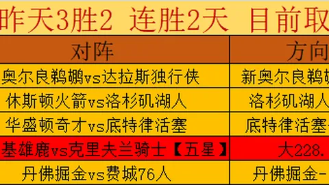 马赛击败布雷斯特，格林伍德双响建功
