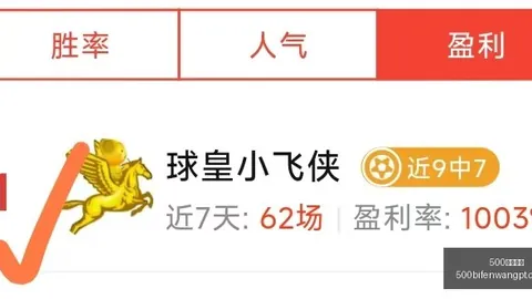 500足球比，500体育首页，分 105301 8